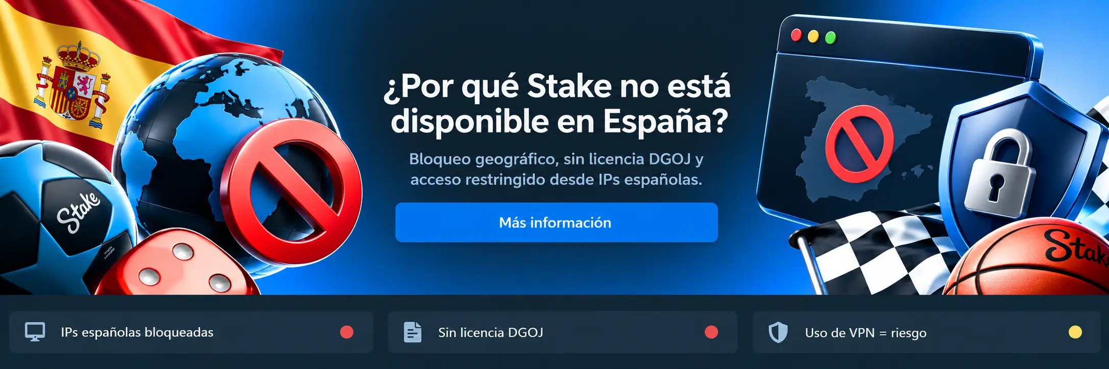 Stake en España: pantalla de bloqueo geográfico por IP