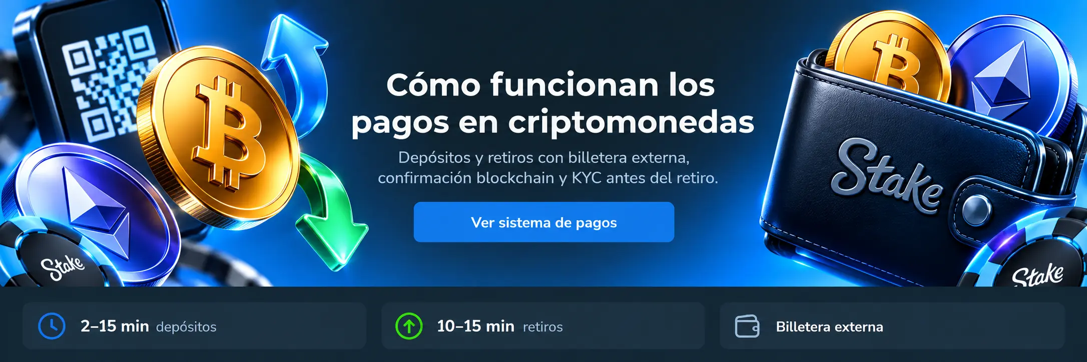 Pagos en criptomonedas en Stake casino: Bitcoin y USDT